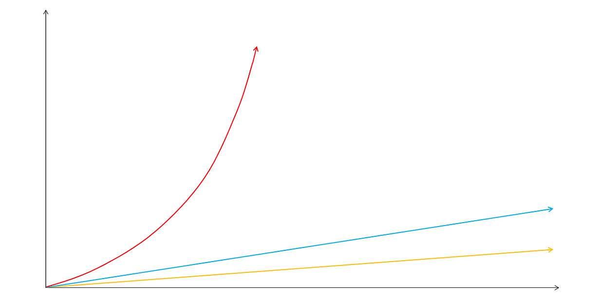 Classic_Distribution_vs_QFDM.png